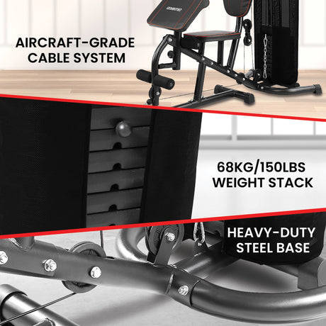 Powertrain Multi Station Home Gym with Weights