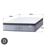Laura Hill Luxurious 5-Zone Flex Pocket Spring Mattress