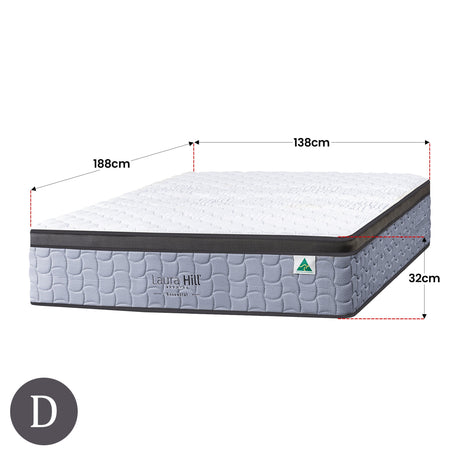 Laura Hill Luxurious 5-Zone Flex Pocket Spring Mattress