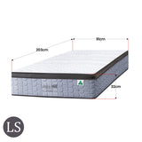 Laura Hill Luxurious 5-Zone Flex Pocket Spring Mattress