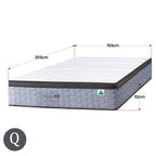 Laura Hill Luxurious 5-Zone Flex Pocket Spring Mattress
