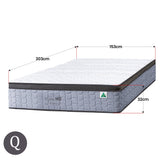 Laura Hill Luxurious 5-Zone Flex Pocket Spring Mattress