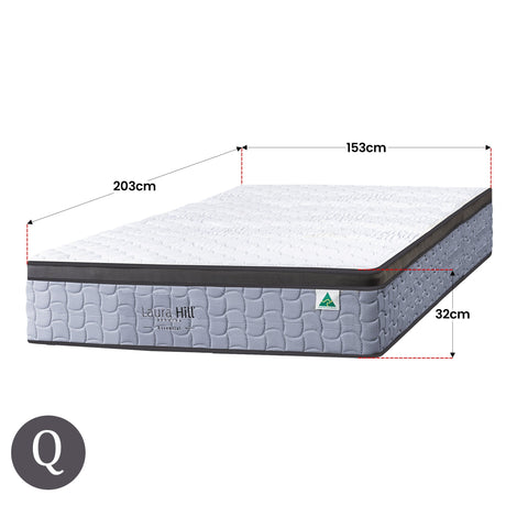 Laura Hill Luxurious 5-Zone Flex Pocket Spring Mattress