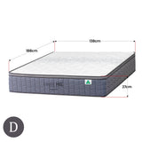 Laura Hill Premium Australian Mattress Collection
