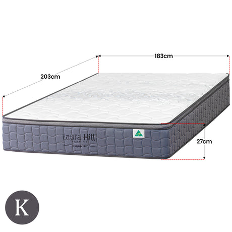 Laura Hill Premium Australian Mattress Collection