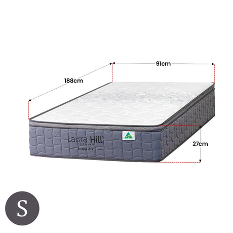 Laura Hill Premium Australian Mattress Collection