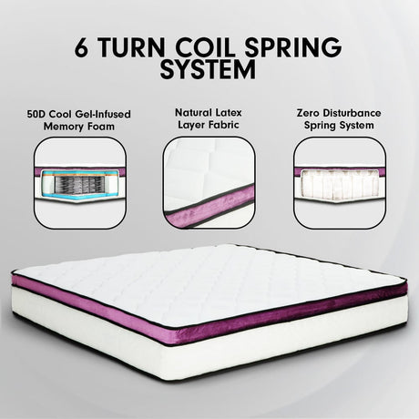 Laura Hill King Mattress - Gel-Infused Comfort