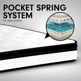 Laura Hill Euro Top Double Mattress 32cm