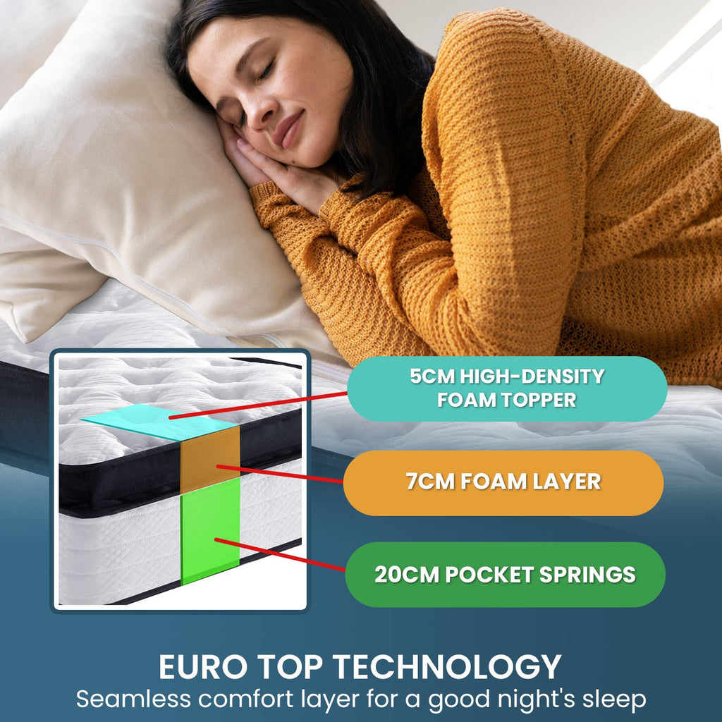 Laura Hill King Euro Top Mattress