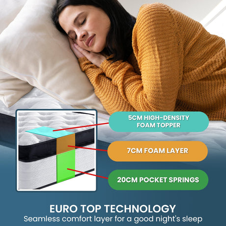 Laura Hill King Single Euro Top Mattress