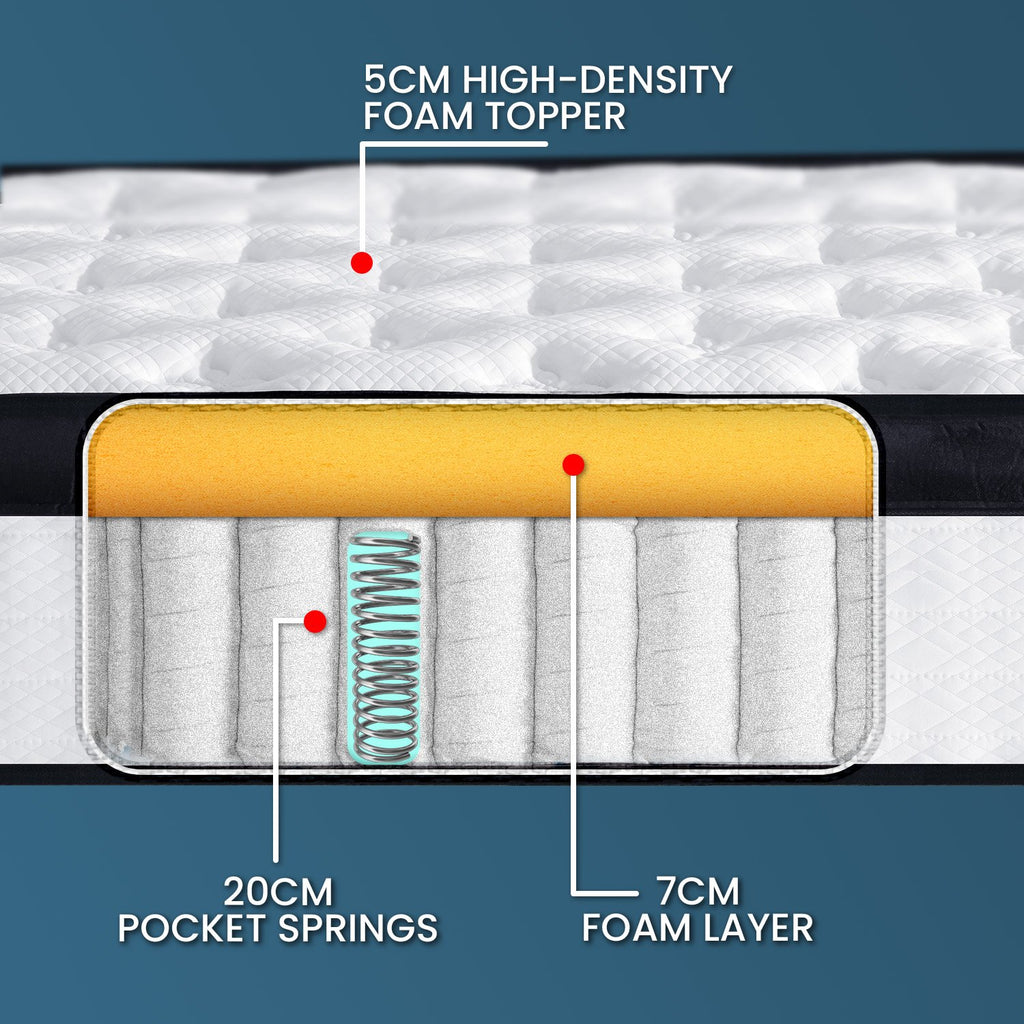 Laura Hill King Single Euro Top Mattress