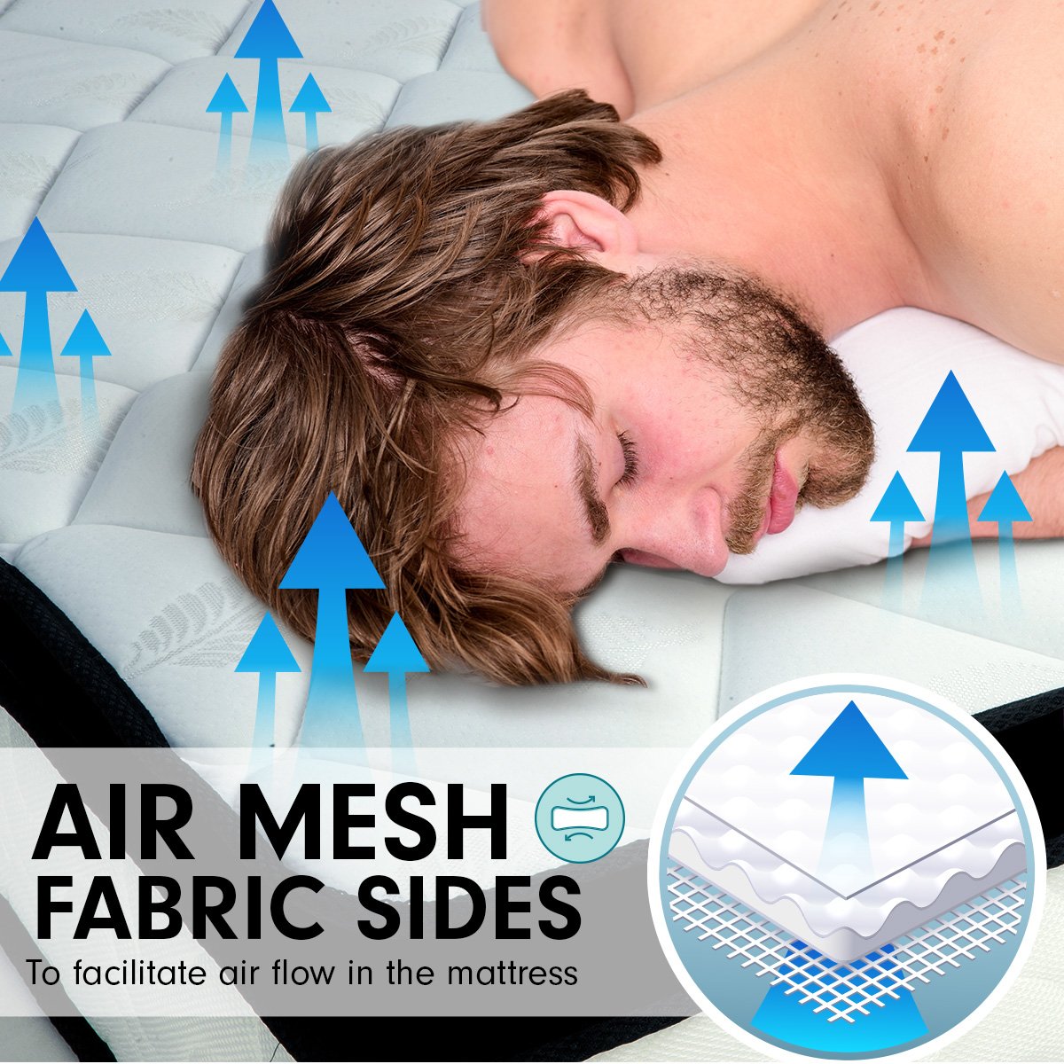 Laura Hill Euro Top Queen Mattress