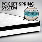 Laura Hill Euro Top Single Mattress 32cm