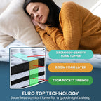 Laura Hill King Single Euro Top Mattress