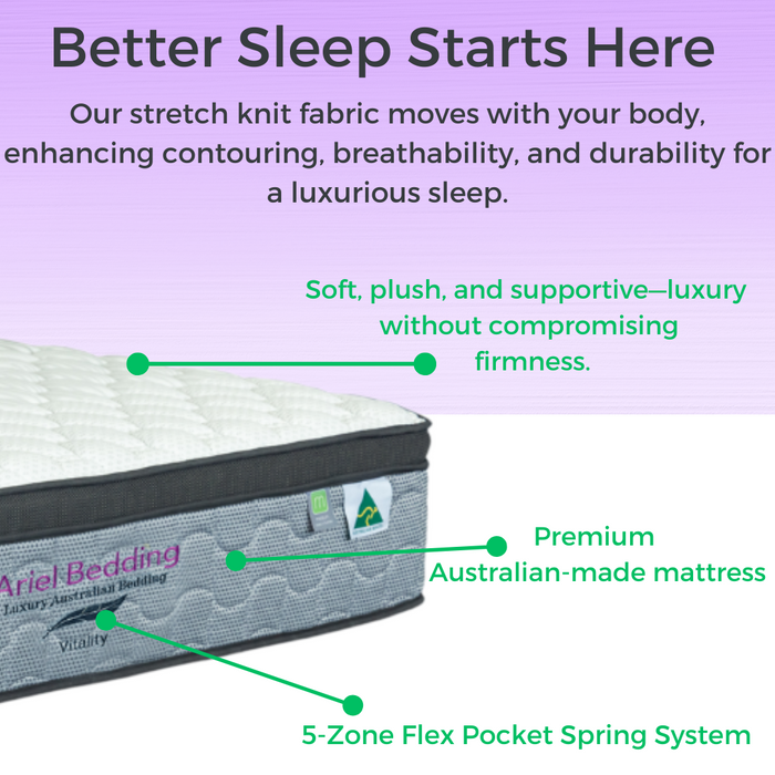 Ariel Vitality 5-Zoned Pocket Spring Mattress