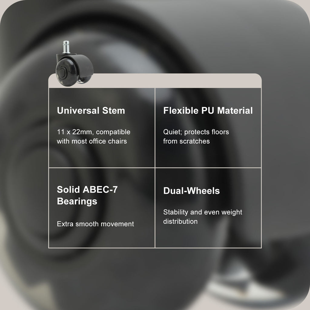 La Bella 5X Twin Wheel Office Chair Casters