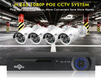 Hiseeu H5NVR-P4-624P 4MP PoE CCTV System