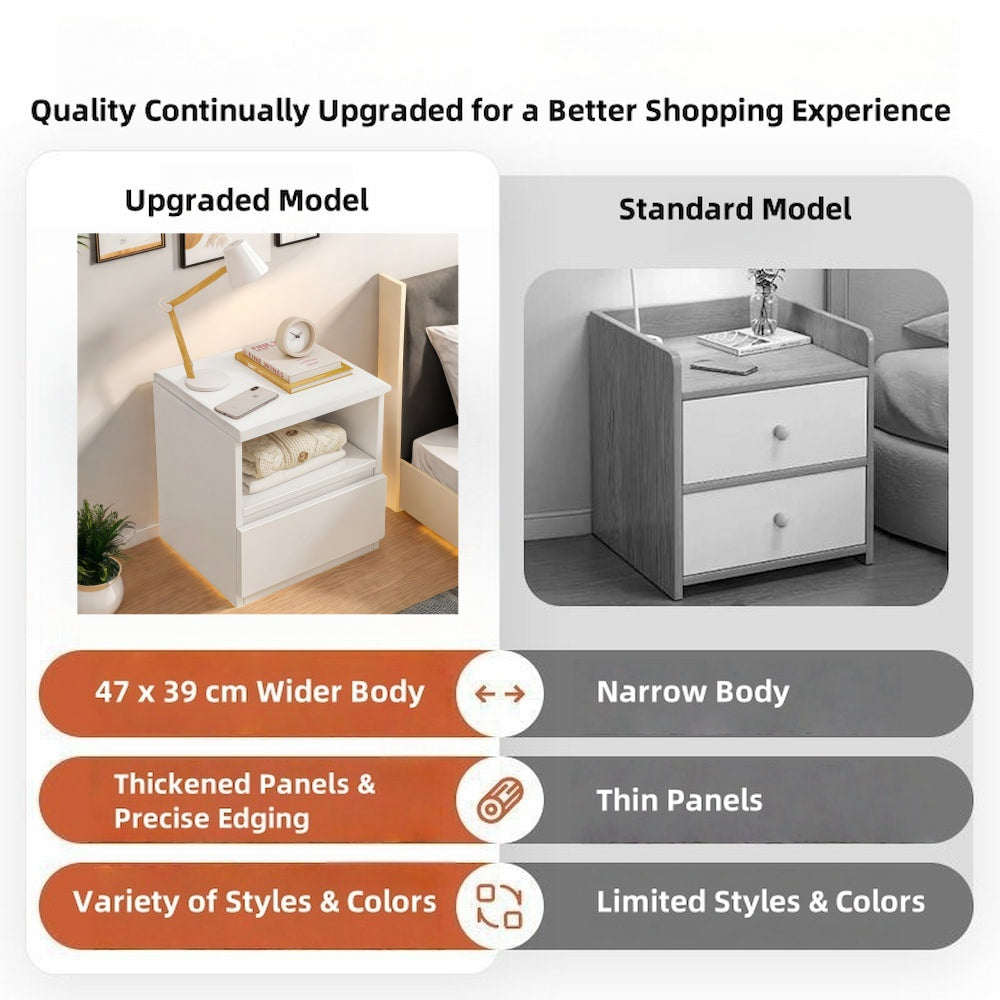 2x Bedside table set with drawer and shelf, minimalist white design, 2 pieces