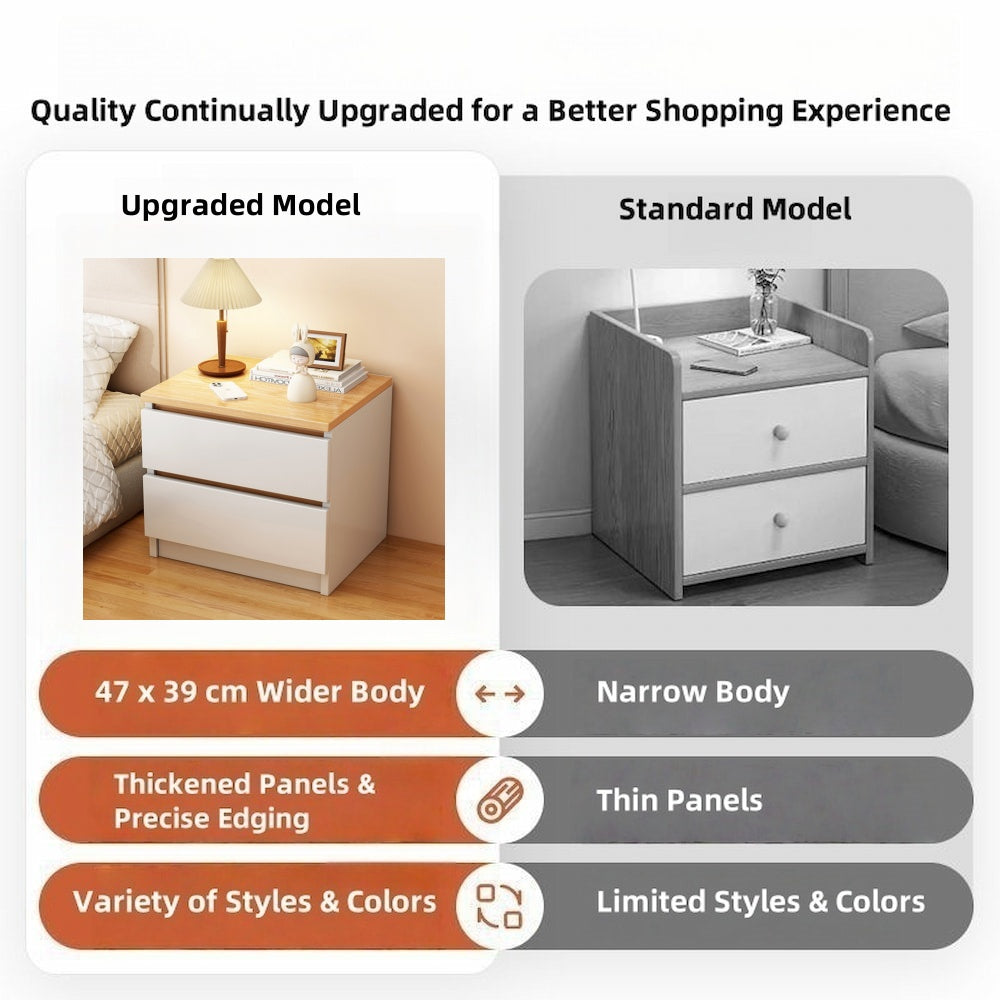 Modern Nightstand Oak Wood Grain Top White Cabinet Double Drawer Finger Pull