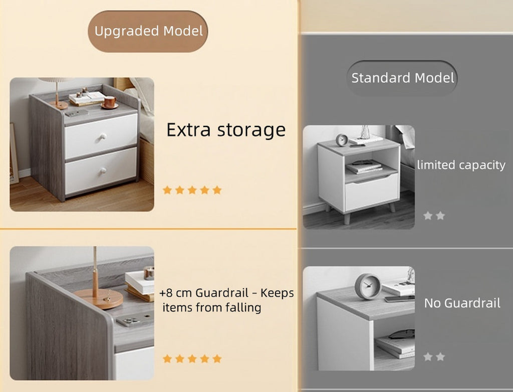 Two-Tone Nightstand Light Gray Wood White Drawers Safety Edge Wooden Knobs