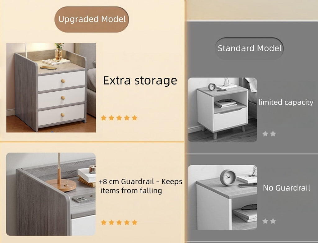 Modern Nightstand Light Gray Wood Grain Three Drawers Safety Tray Top Wooden Knobs