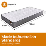 ValueSleeper 3-Zone Orthopaedic Pocket Spring Mattress