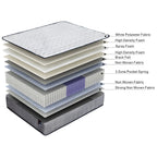 ValueSleeper 3-Zone Orthopaedic Pocket Spring Mattress