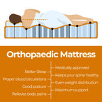 ValueSleeper 3-Zone Orthopaedic Pocket Spring Mattress