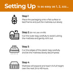 ValueSleeper 3-Zone Orthopaedic Pocket Spring Mattress