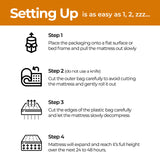 ValueSleeper 3-Zone Orthopaedic Pocket Spring Mattress