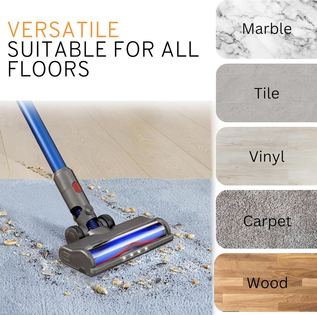 Motorhead & Fluffy Head Combo for Dyson