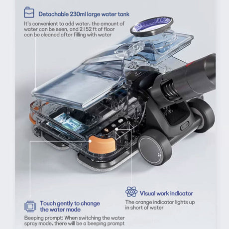 Hygieia T6 Electric Wet Dry Mop Head