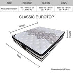 Premium Euro Top Memory Foam Mattress