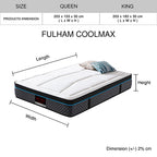 Coolmax Memory Foam Mattress with Pocket Coil Support