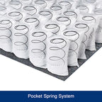 Gel Memory Foam Pocket Coil Mattress