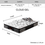 Gel Memory Foam Pocket Coil Mattress