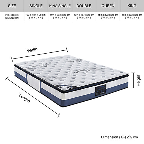 Cloud Comfort Medium Firm Latex Mattress