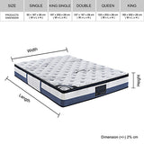 Cloud Comfort Medium Firm Latex Mattress