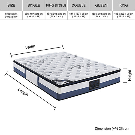Cloud Comfort Medium Firm Latex Mattress