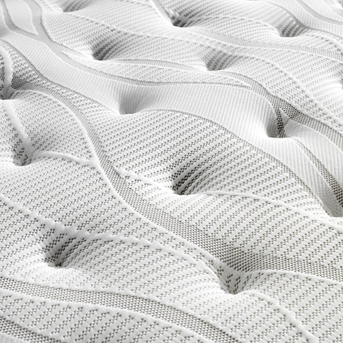 Premium Euro Top Pocket Spring Mattress