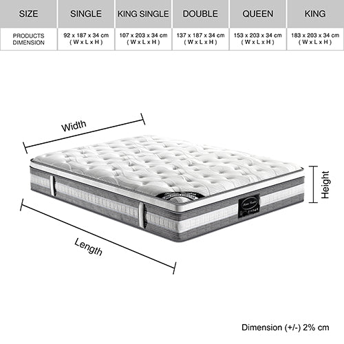 Premium Euro Top Pocket Spring Mattress