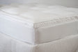 Ultra Loft 2800GSM Microfibre Mattress Topper