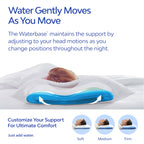 Mediflow Elite Memory Foam Water Pillow