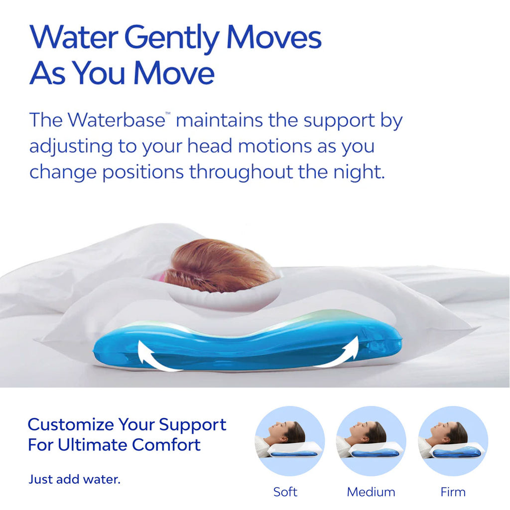 Mediflow Elite Cooling Gel Water Pillow