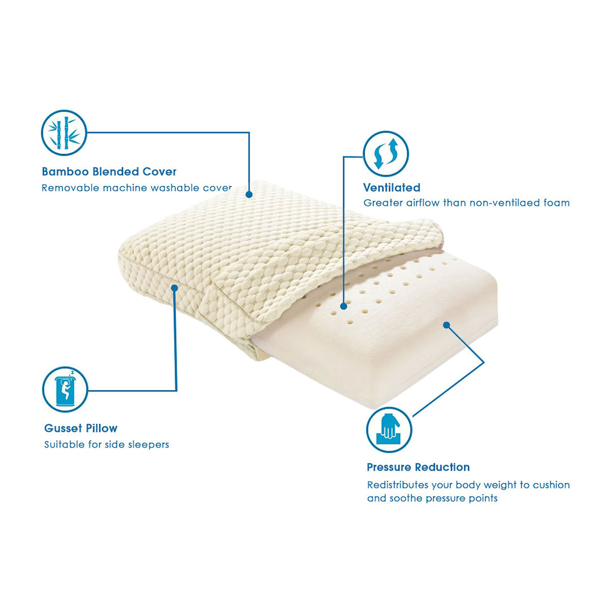 Alastairs Nature Basics Memory Foam Gusset Pillow