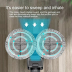 Electric Wet Dry Mopping Head for Dyson V15