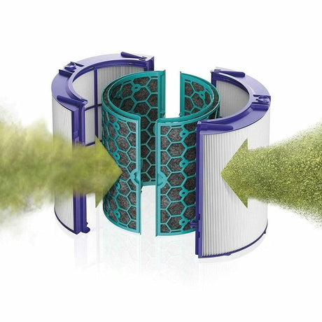 Dyson TP04/DP04/HP04 Compatible Air Purifier Filter