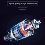 Electric Floor & Carpet Brush for Dyson V6/DC62