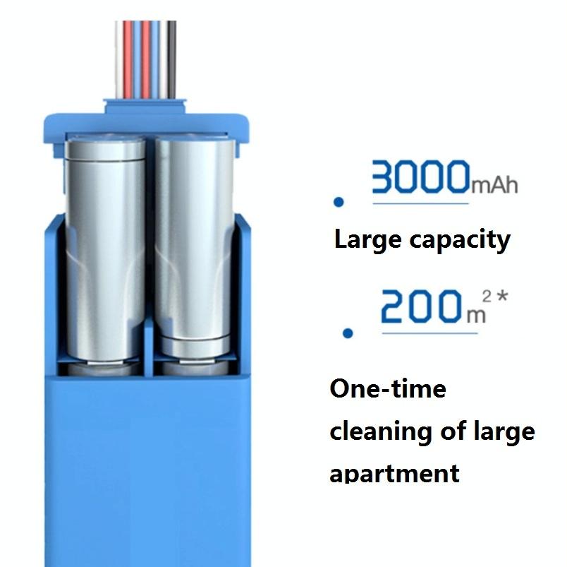 Jallen Gabor Is25 Smart Vacuum Cleaner