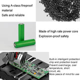 Dyson V8 Cordless Vacuum Replacement Battery